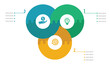 © Lang - 3 Step Modern colorful circular infographic design with three steps workflow presentation template