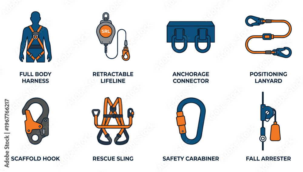 Essential Fall Protection Equipment Collection: Harness, Lanyard ...