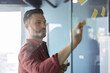 © Prostock-studio - A man is writing on a glass board in an office. He is focused on arranging sticky notes while collaborating with others. The setting shows a modern workspace with a view outside.