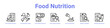© RanuKumbolo.lab - -Food Nutrition web icons in banners and collections