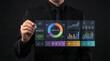 © MdSirazul - Investor Portfolio Management Strategy Financial Analysis Dashboard Investment Growth Planning