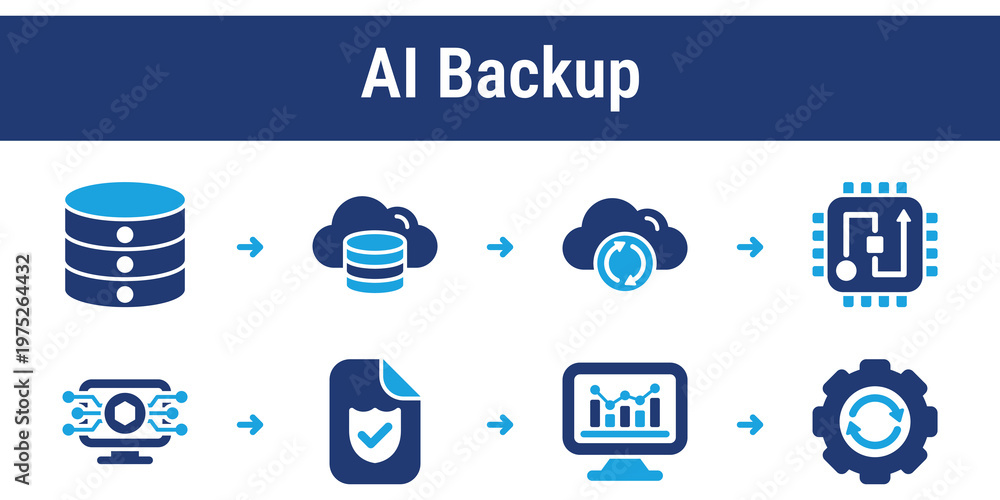 Workflow for securing data through backup, storage, and recovery ...