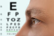 © New Africa - Vision check-up by ophthalmologist. Man and eye chart, selective focus