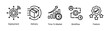 © Arjuna - DevOps deployment icon set with delivery pipeline,workflow and feature release for fast time to market software