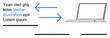 © robu_s - Communication networks, digital systems, information flow, technology processes, data transfer, remote communication. Diagram with arrows, laptop and text elements. Communication networks