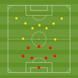 Soccer Tactical Formation Field with Red and Yellow Player Markers Top View