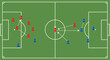 © khalif15 - Strategic Football Game Plan Illustration Top-Down View of a Soccer Field Displaying Tactical Player Formations and Dynamic Ball Movement for Training and Match Analysis