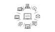 © MdMahfizur - Laptop workflow outline icons vector with coding cloud data transfer and communication editable stroke set