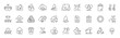 © Jocelyn_Flores - Eco friendly line icon set with thin outline and editable stroke for sustainability concepts