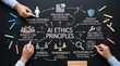 © Jonathan Gasley - AI ethics principles diagram with human centered design benefit for society fairness transparency accountability privacy protection and reliability displayed on a chalkboard