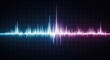 © Chanchai - Empty digital frequency spectrum analysis display grid, showing radiant energy range for scientific measurements or future technology, spectrum, data, energy