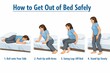 © Jafree - How to safely get out of bed: step-by-step guide illustrated for proper morning routine and injury prevention education