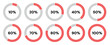 © SpainArts - red percentage progress circles set 10 20 30 40 50 60 70 80 90 100 loading indicators warning style dashboard charts infographic rings modern UI elements minimal vector isolated background