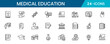 © Icon-Hut - Medical Education Web Thin Line Icon Set