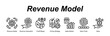© galangfr - Revenue Model banner web icon vector illustration concept with an icon of Revenue Model, Revenue Generation, Profit Margin, Pricing Strategy, Sales Market, Value Chain, Value