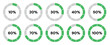 © SpainArts - circular progress bar set green percentage indicators 10 20 30 40 50 60 70 80 90 100 loading rings user interface dashboard infographic elements modern flat design isolated light background clean ui