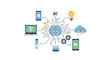 © Mario - AI Concept: Brain Connected to Digital Ecosystem, Machine Learning Network, Cloud Computing, and Technological Innovation