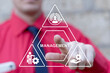 © wladimir1804 - Concept of management. Business Project Management.