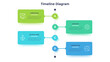© AKrasov - Illustration with Timeline diagram infographic with four steps. Modern business presentation template with geometric shapes and process flow. Vector element for strategic planning and project