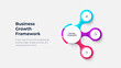 © abert84 - Modern Business Growth Framework Infographic with 3 Connected Circular Process