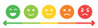 © SpainArts - Customer satisfaction scale with emoticon faces from happy to angry and colored rating bar arrow showing feedback level isolated on transparent background for survey experience and review design style
