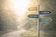 © Miracle - A Directional Signpost Highlighting Key Aspects of Personal Development: Skills, Career, Future, and Success on a Pathway Surrounded by Nature