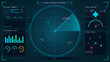 © Антон Сальников - Futuristic neon defense dashboard with circular radar display, telemetry charts, target profiling, and network node map on dark grid background