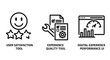 © MAHMUDA  - Customer experience and performance metrics icons: user satisfaction feedback quality assurance tools digital interface analysis satisfaction experience performance feedback interface