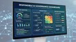 © Sutat - A detailed AI governance dashboard displaying performance metrics and compliance data on a sleek monitor with a high-tech backdrop