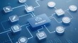 © Malik Hammad  - Ai agent concept visualization featuring digital workflow nodes and interconnected neural network icons on a sleek blue background representing advanced automation systems and machine learning