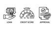 © Reddy - Key financial steps illustrated loan procurement, creditworthiness, and successful transaction approval