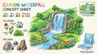 © hamzahalderad - Colorful Crayon Waterfall Concept Sheet with Lush Green Landscape.