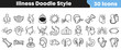 © Vectoravec - Set of hand drawn doodle icons representing various common illnesses and medical care