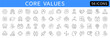 © warmworld - Core values thin line icons set. Editable stroke. Vector illustration