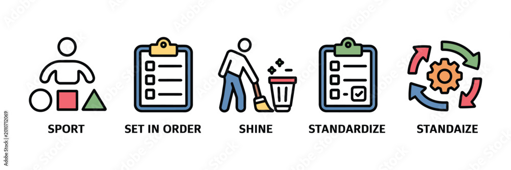 Five colorful lean manufacturing 5s methodology icons set displaying ...
