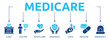 © nurulsnd - medicare glyph banner icon of clinic, doctor, health care, insurance, costs, medicine, emergency