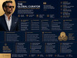 © SJartsCreativeStudio - Luxury customer persona template for elite travel concierge and high income travelers