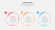 © teguhjatipras - CAR method infographic outline style with 3 point stage or step template with fluid circle on horizontal direction for slide presentation