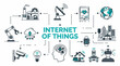 © Tahphoto - Internet of Things (IoT) concept showing interconnected smart devices and systems
