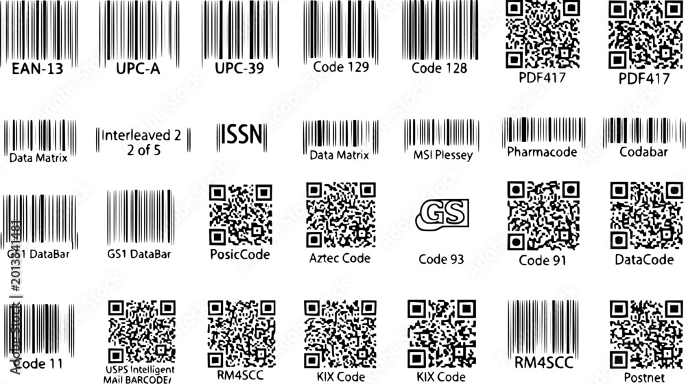 Extensive Collection of Barcode Symbologies: Chart Featuring Various 1D ...