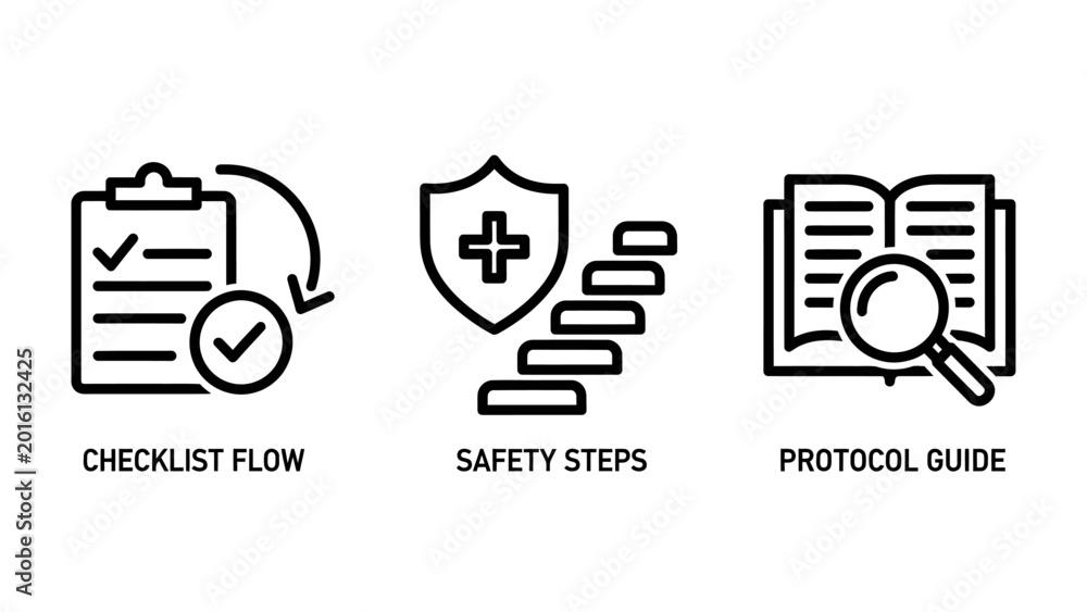 Checklist flow safety steps and protocol guide icons checklist protocol ...
