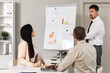 © Pixel-Shot - Male business consultant giving presentation to his colleagues in office
