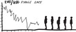 © Curto - vector, silhouette, Illustration made with marker and real silhouettes of people watching as the stock market goes up and down /exange rate/