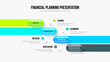 © pro - Professional Profile Slide Template Vector Illustration. Advertising Plan Four Element Diagram Presentation Layout. Service Portfolio 4 Step Infographic Slideshow Design.