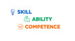 © masss - Skill, ability, and competence concept vector illustration. Human resources and career development banner with typography and flat line icons of a lightbulb, strong arm, and checkmark.