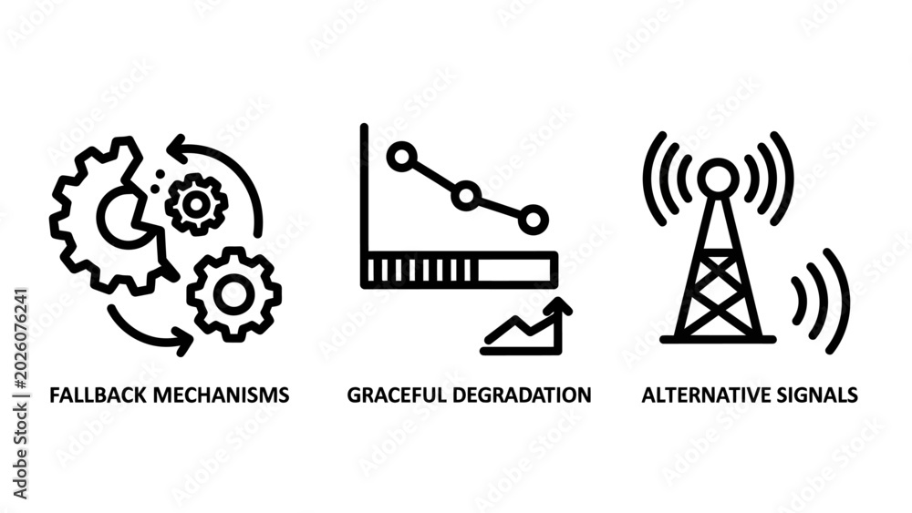 Technical system reliability icons: fallback mechanisms graceful ...