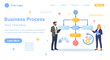 © Nadezhda Buravleva - Business process, workflow diagram, flowchart to get result. Businessman drawing map for business procedure. Effective plan for organization business tasks. Work strategy framework. Flat illustration