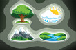 © MdHabibur - Vector set of four illustrated nature stickers featurng a lush green tree, sunn weather icon with rain an wind, snow-capped mountai peaks, and a winding blueriver through green hills andscape.