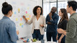 © Oleksandr - Dynamic woman facilitating innovation workshop with diverse creative team