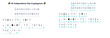 © Nii_Anna - US Independence Day Cryptogram puzzle with answers on white background